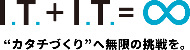 コンテンツに基づいたイメージ