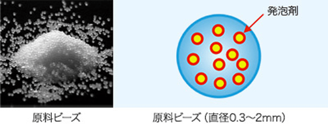 発泡スチロールの原料ビーズ