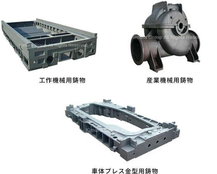 振動吸収能に優れるねずみ鋳鉄(FC)は、工作機械のベースフレームに適している 鋳物を造形する形状自由度が高いフルモールド鋳造法はポンプ用鋳物製造に適している 鉄板をプレス加工して自動車の外板形状を整形する為のプレス金型用鋳物は、フルモールド鋳造法の本拠地です